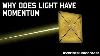 Why does light have momentum? #veritasiumcontest