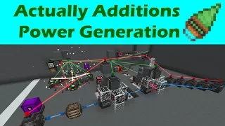 Actually Additions Power Generation