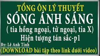 Ôn lý thuyết sóng ánh sáng: tia hồng ngoại, tia tử ngoại, tia x, tán sắc ánh sáng