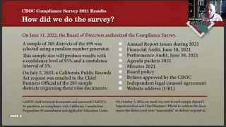 CBOC Compliance Survey Results presented at 2022 CABOC Conference