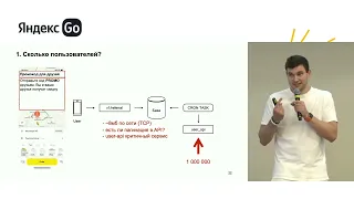 Проводим архитектурное ревью продуктовой фичи / Яндекс Go Product Engineering Meetup