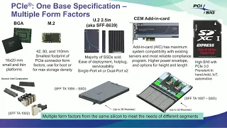 PCIe® 6.0 Specification: The Interconnect for I/O Needs of the Future