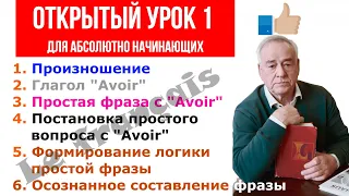 Открытый урок А1. Французский язык для абсолютно начинающих. Avoir. Простая фраза с "Avoir". Вопрос.