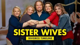 Sister Wives: Divorce Timeline with Causes