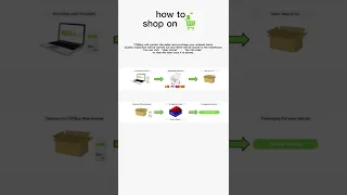 How to shop on Cssbuy