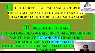 Общие требования промышленной безопасности в Республике Казахстан