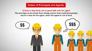 Business Law: The Principal Agent Relationship