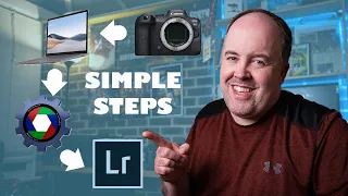 SIMPLE - Sports Photography Pitchside WORKFLOW for all levels