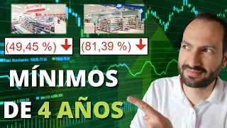 💥2 Acciones anticrisis en mínimos de más de 4 años. ¿Cuál es mejor oportunidad?