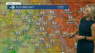 One more warm day in Denver before a cold front roll through