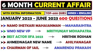 Last 6 month Current Affairs 2023 | January 2023 - June 2023 Current Affairs | Current Affairs 2023