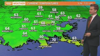 New Orleans Weather: Starting the week warm, stormy towards the end