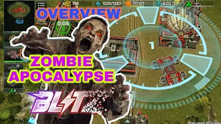 OVERVIEW: Blitz Zombie Apocalypse April 2023 || Art Of War 3