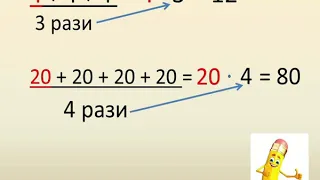 2 клас  Математика  59 Дія множення, знак множення. Заміна виразів на додавання виразами на множення