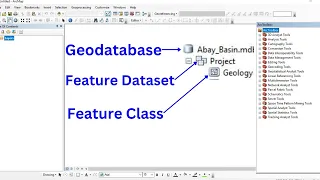 Working with Geodatabase, Feature Dataset and Feature Class