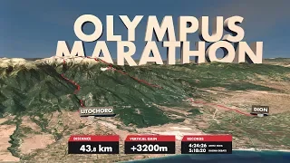 OLYMPUS MARATHON 2019 - PRE RACE / SWS19 - Skyrunning