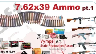 How many types of 7.62x39 do you own ?? Share your ammo collection