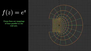 Animating the Complex Exponential in Desmos