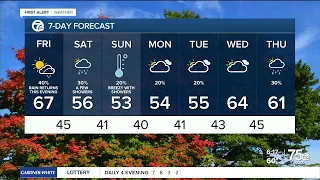 Metro Detroit weather: Rain and much cooler weather