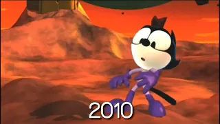 felix the cat evolution 1995 - 2022