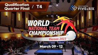 [Table 4] 35th World Championship Nat. Teams 3-Cushion - Qualification & Quarter Final