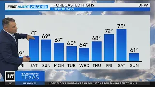 Sunshine will push through overnight fog by morning