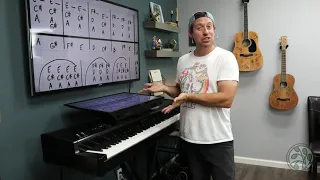How To Play Our House Crosby Stills Nash And Young On The Piano Easy Beginner Lesson With Shawn
