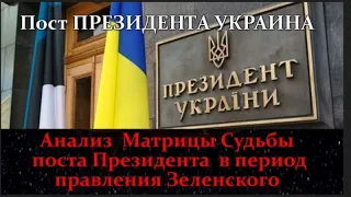 ДОЛЖНОСТЬ ПРЕЗИДЕНТА УКРАИНЫ  Анализ Матрицы Судьбы поста Президента