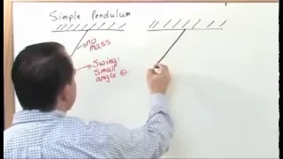 Lesson 4 - Pendulums And Resonance (Physics Tutor)