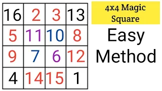 4x4 magic square | 4 by 4 magic Square | magic square | magic square 4x4 | Maths magic tricks