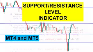 Automatic Support/Resistance indicator using ZigZag