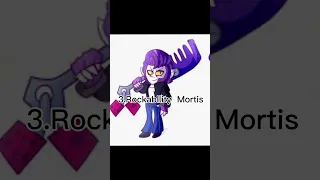 Top 7 mortis skin#shorts #brawlstars