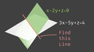 Vector Equation of Line of Intersection of Two Planes