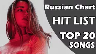 Top 20 Songs in Russia of September 24 , 2017 (Хит Лист)