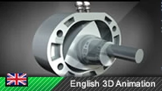 Wankel Engine / Rotary Engine - How it works! (Animation)