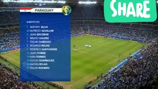 Brazil vs Paraguay 0-0 (4-3 pen.) Highlights & Penalties/Quarter Finals |COPA AMERICA 2019