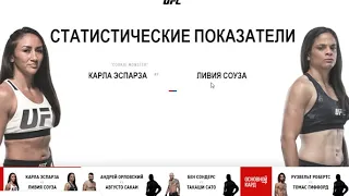 Прогноз от MMABets UFC on ESPN+ 9: Эспарза-Жардироба, Миллер-Гонсалез. Выпуск №146.Часть 2/6