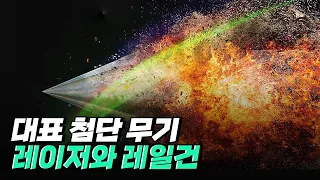 [핫클립] 첨단 무기 체계 레이저, 레일건의 전망 / YTN 사이언스