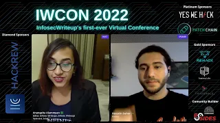 Mindset After 7 years of Bug Bounty | IWCON-S22 Talk by Hussein Daher