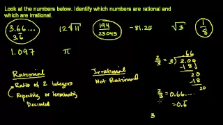 Identifying Rational Numbers