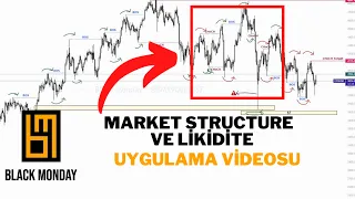 MARKET STRUCTURE-LİKİDİTE UYGULAMASI-PSİKOLOJİ-BITCOIN VE ETHEREUM ANALİZİ-PRICE ACTION- LIQUIDITY