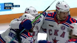 KHL 2020/2021 season Dinamo Rīga - SKA Saint Petersburg (HIGHLiGHTS)