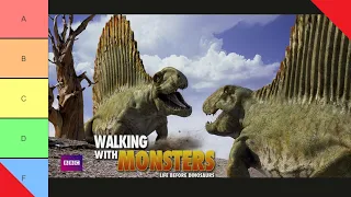 Walking With Monsters (2005) Accuracy Review | Dino Documentaries RANKED #10