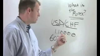 Lesson 1 - What is Forex and how does It work?