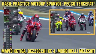 Drama! Hasil Practice MotoGP Spanyol: Pecco Tercepat, Vinales Kedua, Marc Marquez P3, Bezzecchi P4