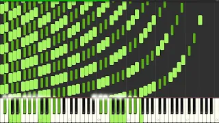 All polyrhythms at the same time (1:2:...:88) in Synthesia