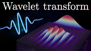 Wavelets: a mathematical microscope