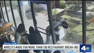 Arrests made in connection with 130 restaurant break-ins