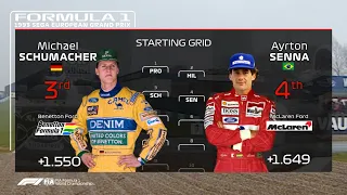 The 1993 European Grand Prix in 2019 graphics