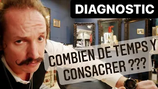 DIAGNOSTIC, COMBIEN DE TEMPS Y CONSACRER EN SALON DE COIFFURE? Par Cyril DA COSTA pour D-VOTION